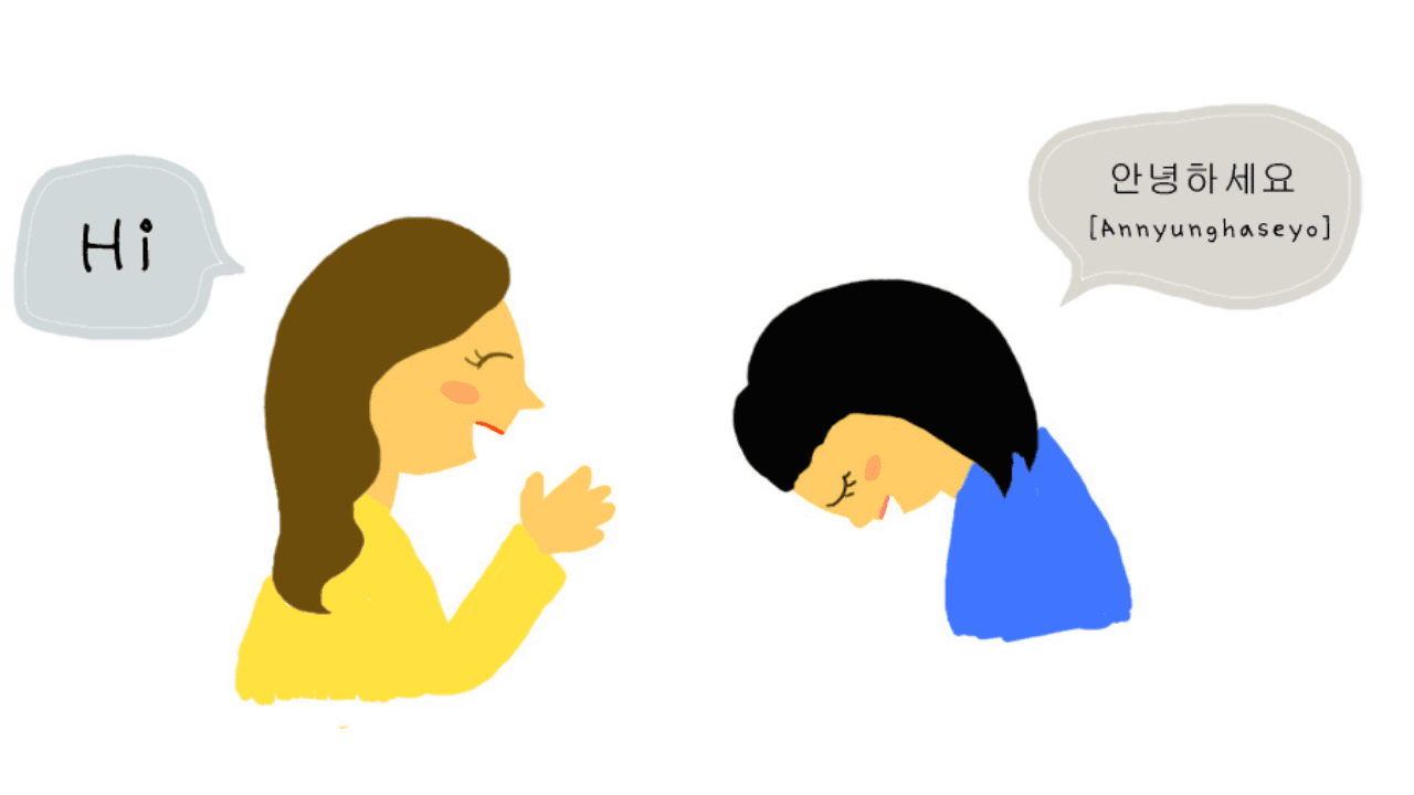 how to say hello in Korean