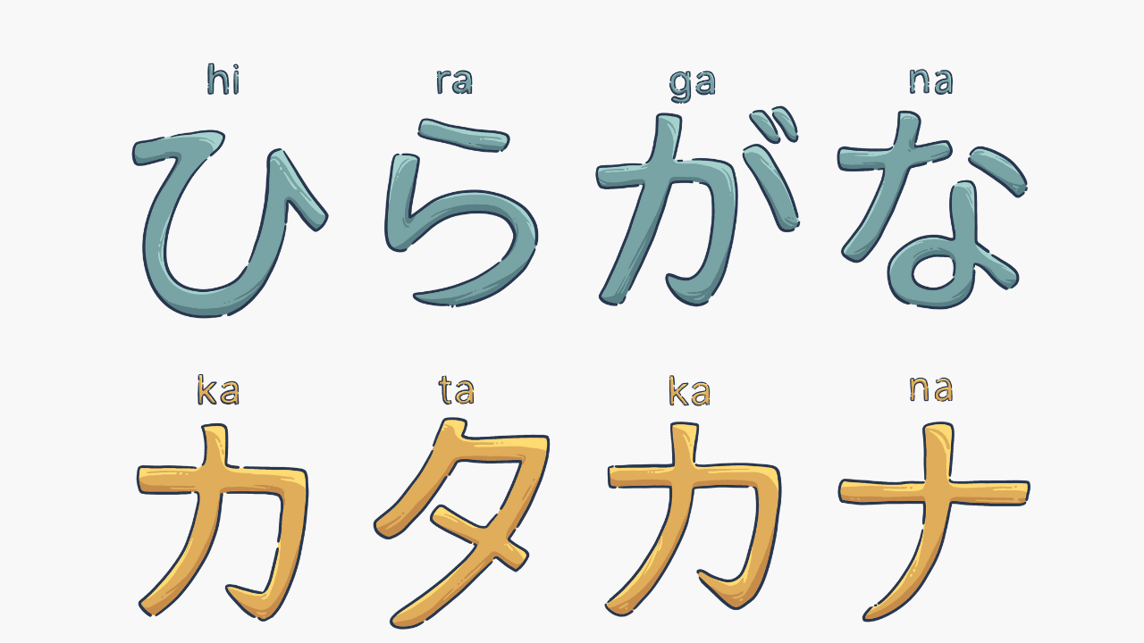 Japanese Katakana