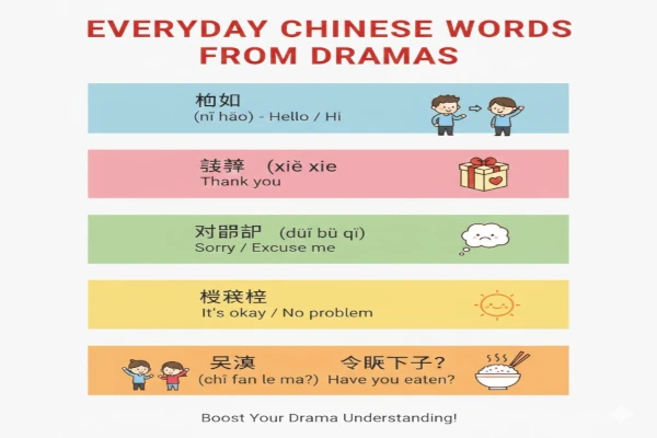 Learning Mandarin from Tides of Goodbye Chinese Drama
