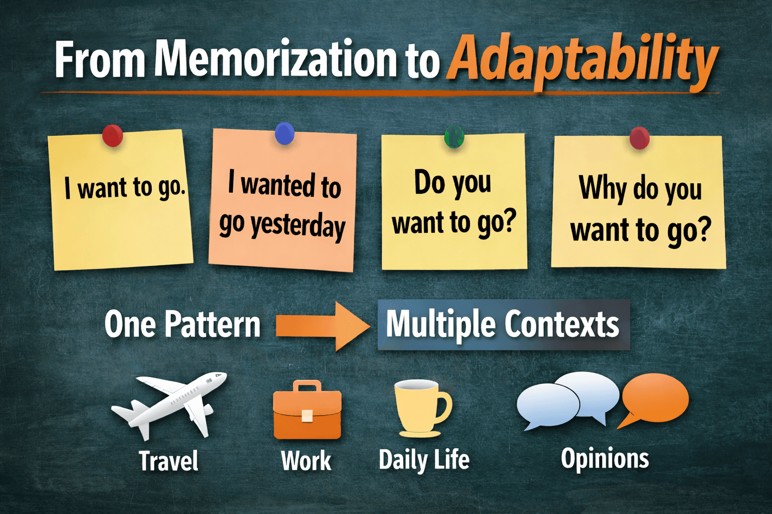 from memorization to adaptability
