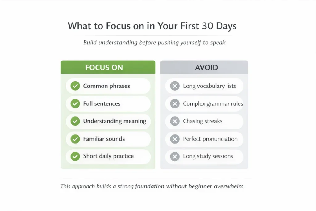 First 30 days learning a new language