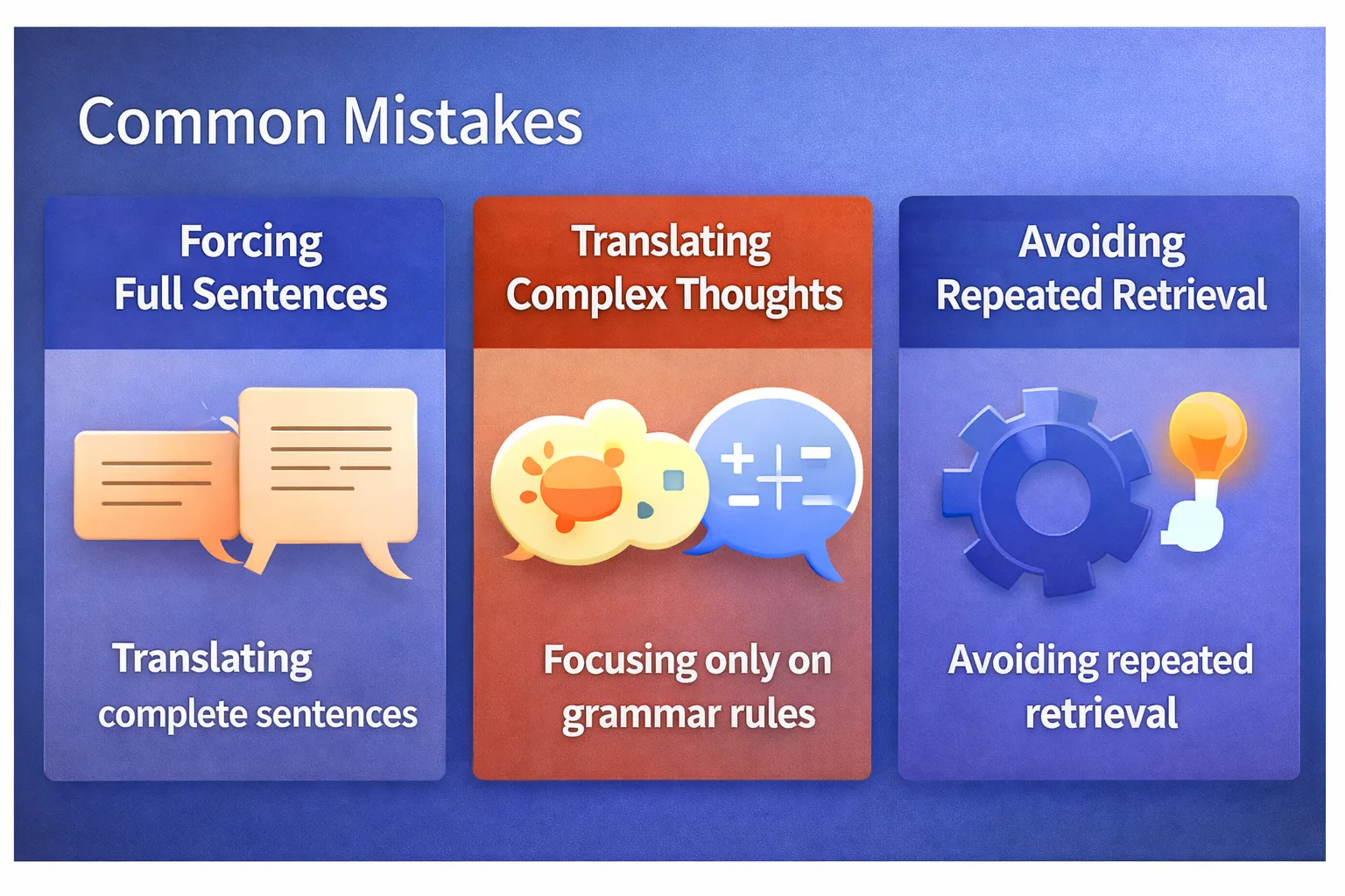 Common Mistakes